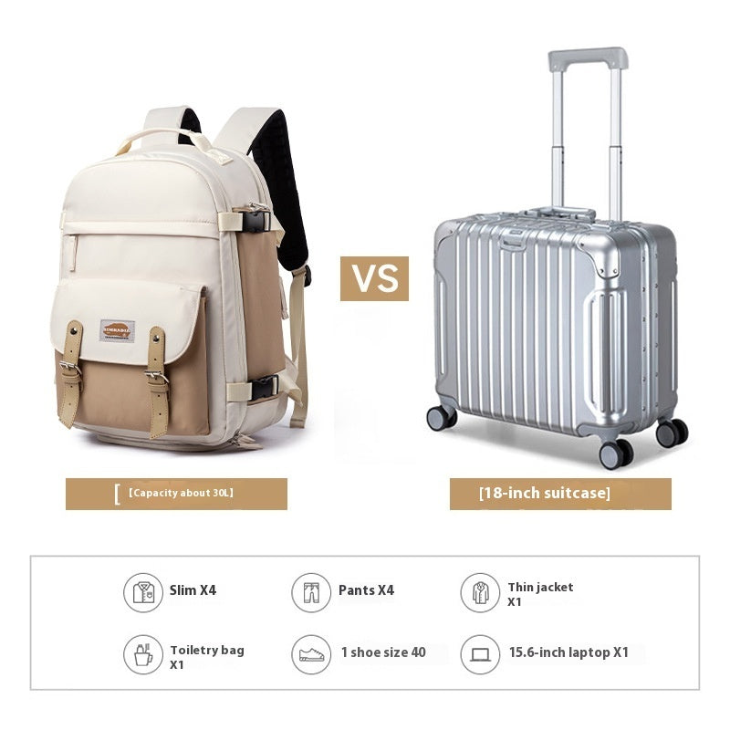 Travel Computer Backpack Women's Short-distance Lightweight Travel Schoolbag